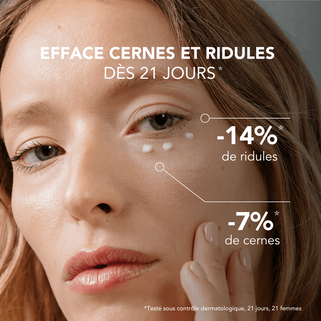 Baume Yeux Lissant et Anti-Cernes