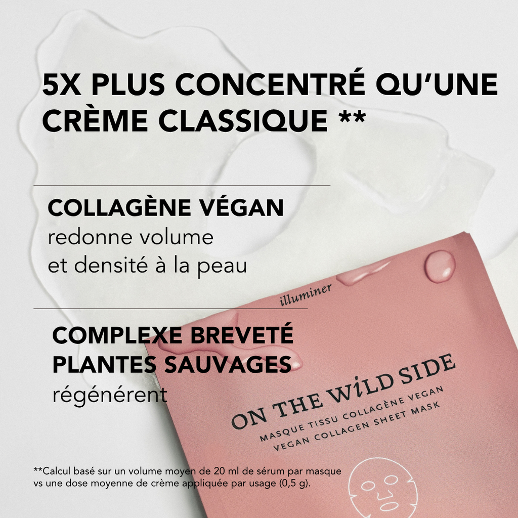 Masque Collagène Repulpant - Lot de 3