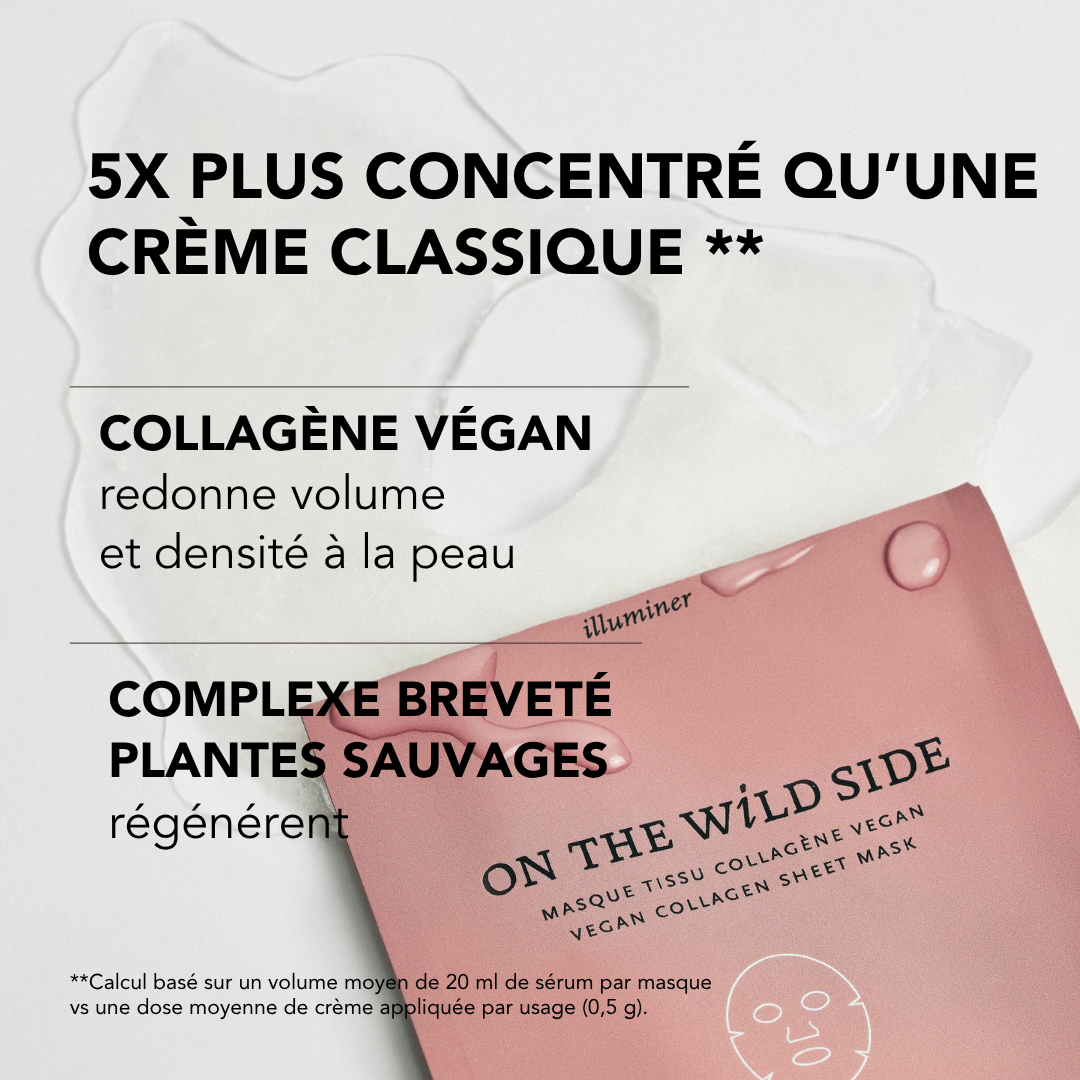 Masque Collagène Repulpant - Lot de 3